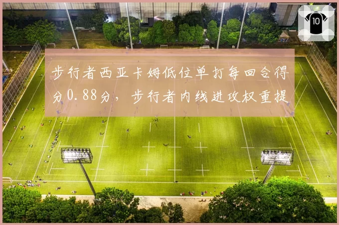 步行者西亚卡姆低位单打每回合得分0.88分，步行者内线进攻权重提升